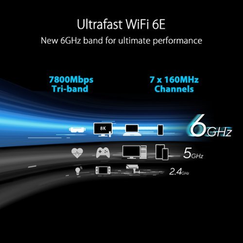 ASUS RT AXE7800 Tri-Band Wi-Fi Router - Black HOW TO BUY