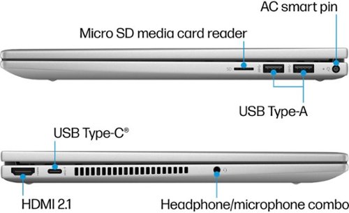 HP Envy 2-in-1 14 Full HD Touch-Screen Laptop - Intel Core i7 - 16GB Memory - 1TB SSD - Natural Silver WHERE TO BUY