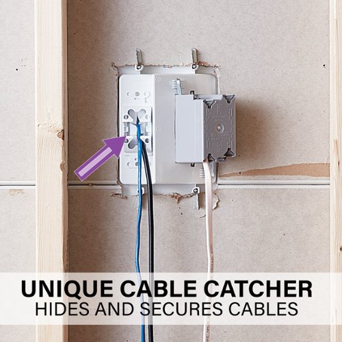 Sanus In-Wall Cable Concealer Recessed Power Kit for Mounted TVs - White SHOP ONLINE