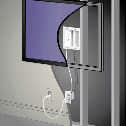 Sanus In-Wall Cable Concealer Recessed Power Kit for Mounted TVs - White BUY ONLINE