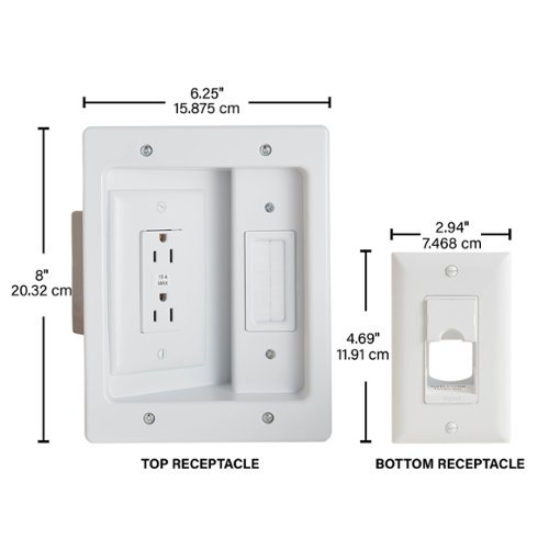 Sanus In-Wall Cable Concealer Recessed Power Kit for Mounted TVs - White BUY IN AUSTRALIA