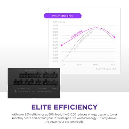 NZXT C - 1200W ATX 3.0 80 Plus Gold Fully Modular Power Supply - Black WHERE TO BUY