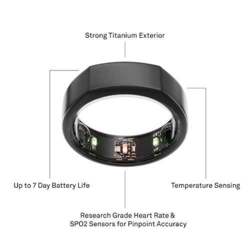 Oura Ring Gen3 Heritage Size Before You Buy Size 10 Stealth (2021