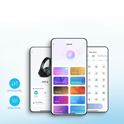 Soundcore by Anker Q20i True Wireless Noise Canceling Over-the-Ear Headphones - Black WHERE TO BUY