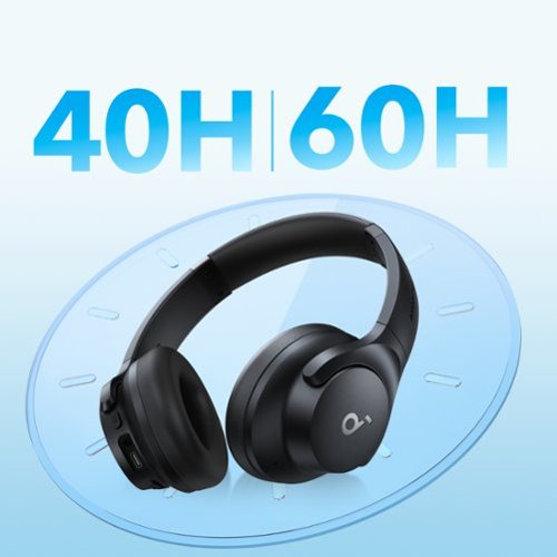 Soundcore by Anker Q20i True Wireless Noise Canceling Over-the-Ear Headphones - Black SHOP ONLINE