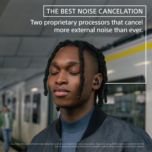 Sony WF1000XM5 True Wireless Noise Cancelling Earbuds - Black BUY IN MIDDLE EAST