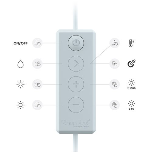 Nanoleaf Essentials Matter 200 Smart LED Lightstrip (5m) Smarter Kit - Flexible and Trimmable - White and Colors BUY IN EUROPE
