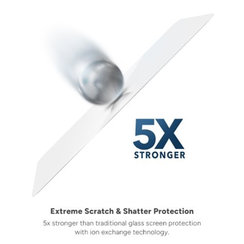 ZAGG Glass Elite Privacy Maximum Impact & Privacy Filtering Screen Protector for Apple iPhone 15 Pro Max - Tinted BUY IN UAE