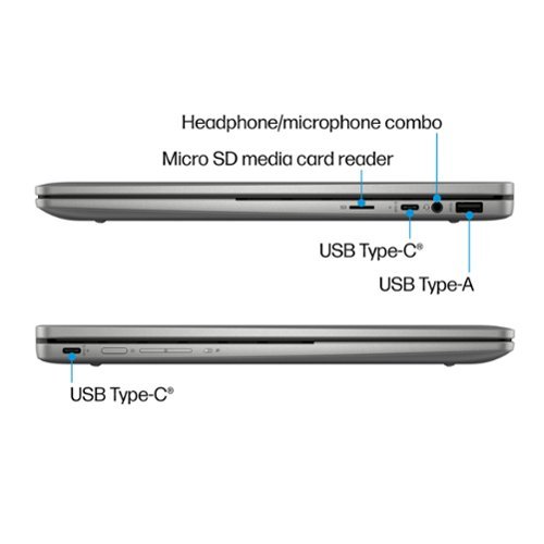 HP 2-in-1 14 Wide Ultra XGA Touch-Screen Chromebook Plus Laptop with Google AI - Intel Core i3 - 8GB Memory - 256GB SSD - Mineral Silver BUY ONLINE
