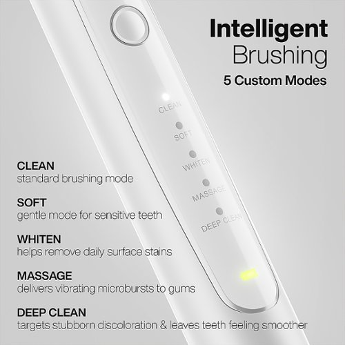 AquaSonic Elite - Wireless Rechargeable Electric Toothbrush with Travel Case, 5 Modes, 8 Brush Heads - White WHERE TO BUY