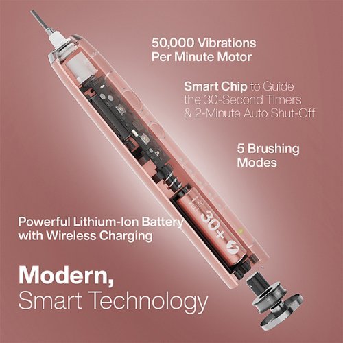 AquaSonic Elite - Wireless Rechargeable Electric Toothbrush with Travel Case, 5 Modes, 8 Brush Heads - Rose Gold GLOBAL SHIPPING