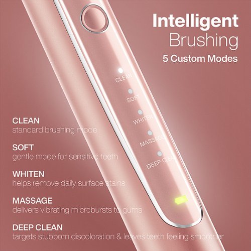 AquaSonic Elite - Wireless Rechargeable Electric Toothbrush with Travel Case, 5 Modes, 8 Brush Heads - Rose Gold WHERE TO BUY