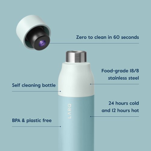 LARQ Bottle Swig Top 23oz - Insulated Stainless Steel Water Bottle With Built-In Soft Handle | For Sports, Gym, and Travel - Eucalyptus Green WORLDWIDE DELIVERY