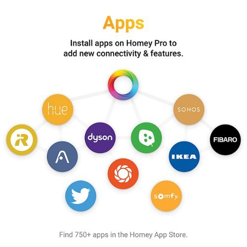 Homey Pro Smart Home Hub - Black BUY ONLINE