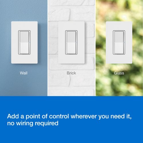 Lutron Pico Paddle Remote Wall-Mounting Kit - White HOW TO BUY