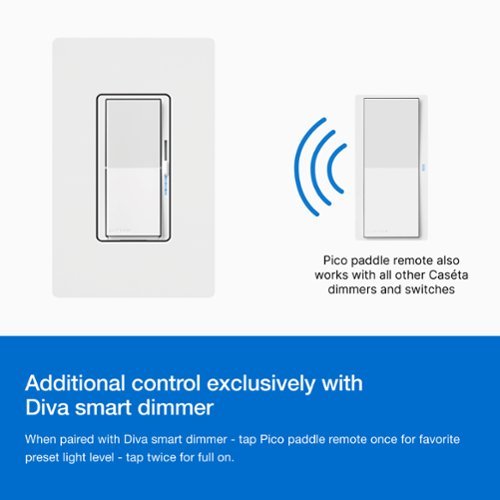 Lutron Pico Paddle Remote Wall-Mounting Kit - White WHERE TO BUY