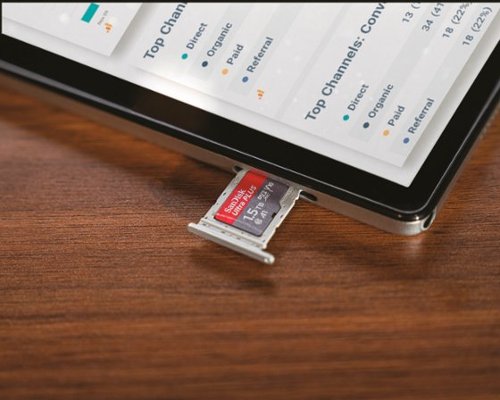 SanDisk Ultra PLUS 1.5TB microSDXC UHS-I Memory Card WHERE TO BUY