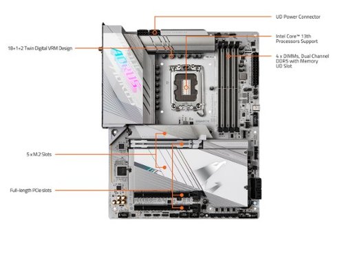 GIGABYTE Z790 AORUS PRO X (Socket LGA 1700) Intel Z790 ATX DDR5 Wi-Fi 7 Motherboard - White WHERE TO BUY