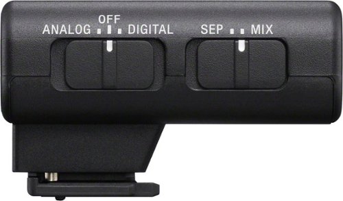 Sony  ECMW3 Dual-channel Wireless Omnidirectional Microphone GLOBAL SHIPPING