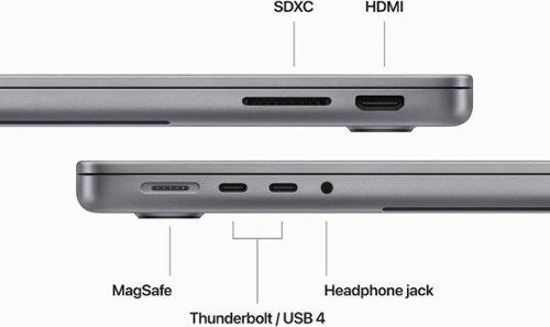 MacBook 中古 販売】MacBook Pro M3 / 14インチ / 2023 / 8GB