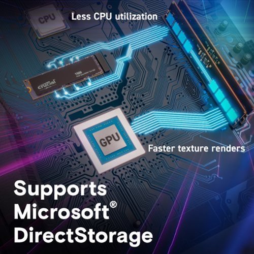 Crucial T500 1TB Internal SSD PCIe Gen 4x4 NVMe M.2 BUY IN EUROPE
