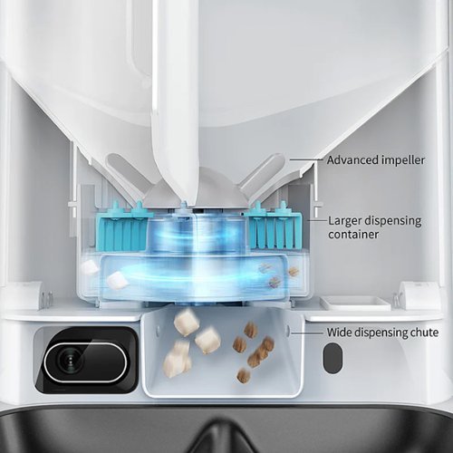 Petkit Yumshare Dual-Hopper Wifi Enabled 5L Automatic Cat Feeder with Camera, 2-Way Audio and Smart App Control - White BUY IN EUROPE