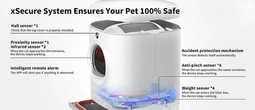 Petkit PuraX Self-Cleaning Wifi Enabled Automatic Cat Litter Box for Multiple Cats with Litter Mat - White HOW TO BUY