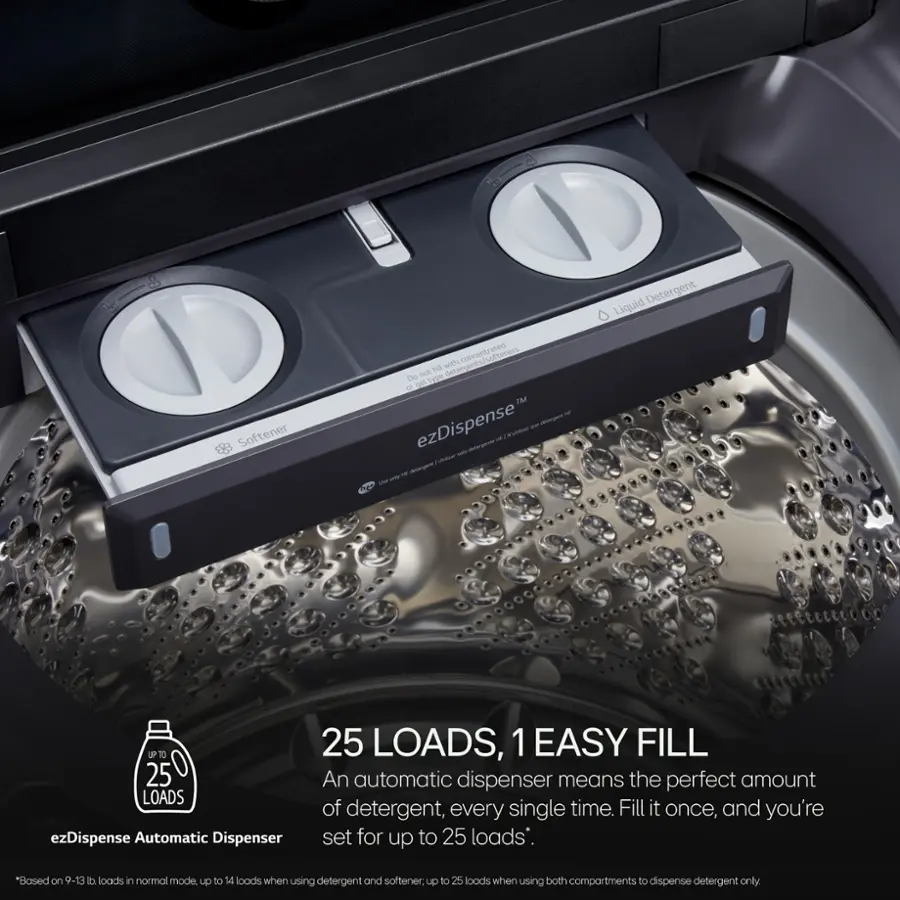 The text on the image reads: "ezDispense 25 LOADS, 1 EASY FILL An automatic dispenser means the perfect amount of detergent, every single time. Fill it once, and you're set for up to 25 loads. 14 up to 25 loads, 1 easy fill."