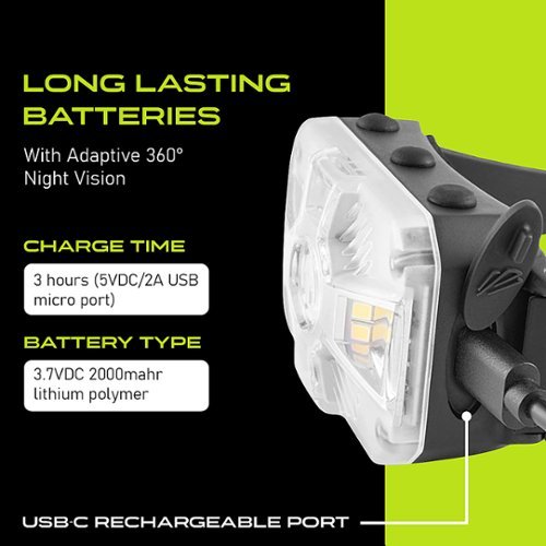 Panther Vision Adaptev Headlamp Flashlight with Inertial Gyroscope, Adaptive Lighting Guided by Your Movements for Outdoor Adventures - Black HOW TO BUY