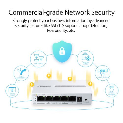 ASUS EBP15 ExpertWiFi 5-Port Gigabit Smart Managed PoE+ Ethernet Switch - White SHOP ONLINE