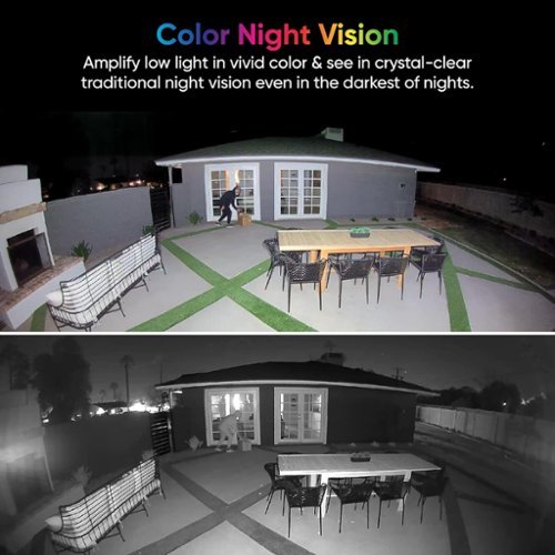 Wyze Wired Outdoor Wi-Fi, 2800 Lumen Floodlight Home 2k Security Camera v2 - White WHERE TO BUY