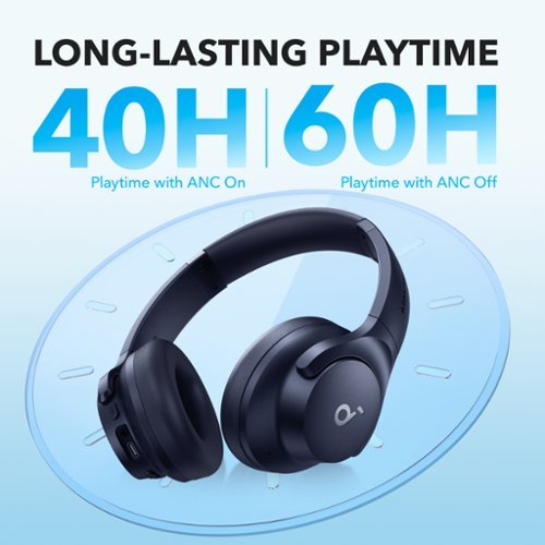 Soundcore by Anker Q20i True Wireless Noise Canceling Over-the-Ear Headphones - Blue SHOP ONLINE