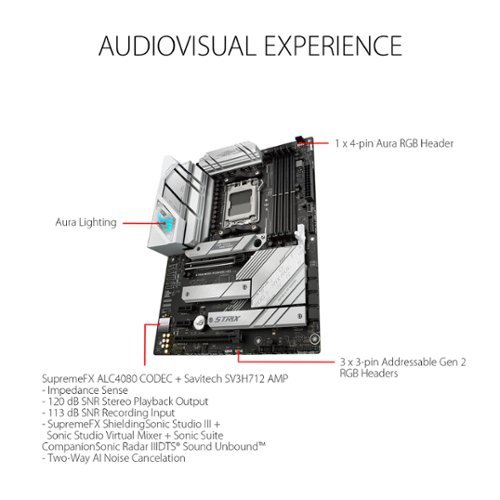ASUS ROG STRIX B650-A GAMING WIFI (Socket AM5) AMD B650 ATX DDR5 Wi-Fi 6E Motherboard - White HOW TO BUY