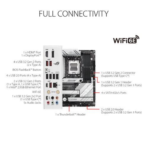 ASUS ROG STRIX B650-A GAMING WIFI (Socket AM5) AMD B650 ATX DDR5 Wi-Fi 6E Motherboard - White WHERE TO BUY