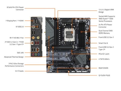 GIGABYTE B650 EAGLE AX (Socket AM5) AMD B650 ATX DDR5 Wi-Fi 6E Motherboard - Black WHERE TO BUY