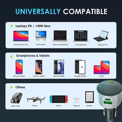 Rexing 170W Vehicle Quick Charger with 2 USB-C & 1 USB Port Compatible with iPhone and Samsung Note - Black HOW TO BUY