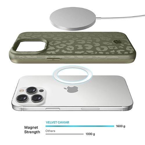 VELVET CAVIAR MagSafe iPhone 15 Pro Max Case - Olive Leopard WHERE TO BUY