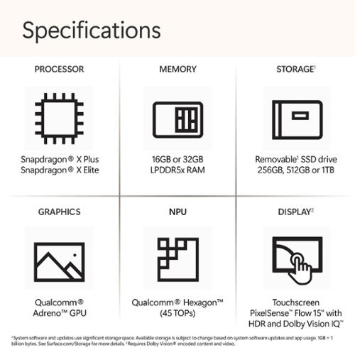 Microsoft Surface Laptop - Copilot+ PC - 15 Touch-Screen - Snapdragon X Elite - 16GB Memory - 512GB SSD (7th Ed) Latest Model - Black HOW TO BUY