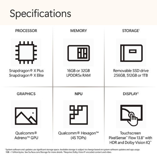 Microsoft Surface Laptop - Copilot+ PC - 13.8 Touch-Screen - Snapdragon X Plus - 16GB Memory - 512GB SSD (7th Ed) Latest Model - Black HOW TO BUY