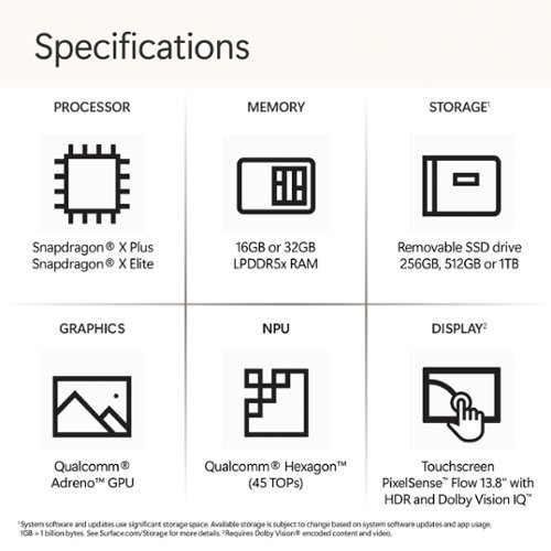 Microsoft Surface Laptop - Copilot+ PC - 13.8 Touch-Screen - Snapdragon X Plus - 16GB Memory - 512GB SSD (7th Ed) Latest Model - Platinum HOW TO BUY