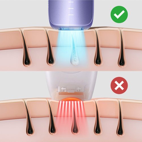 Ulike Ice Cooling At-Home Hair Removal Device Air 3 - Purple WORLDWIDE DELIVERY