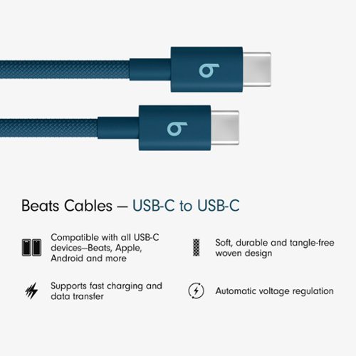 Beats 5' USB-C to USB-C Woven Cable - Nitro Navy WORLDWIDE DELIVERY
