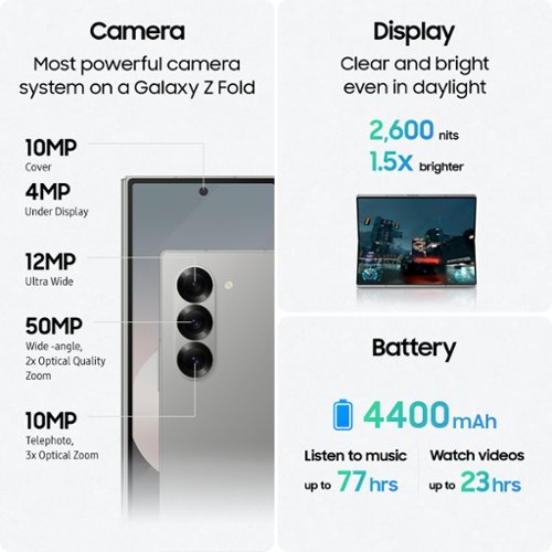 Samsung Galaxy Z Fold6 256GB (Unlocked) Navy SM-F956UDBAXAA - Best Buy