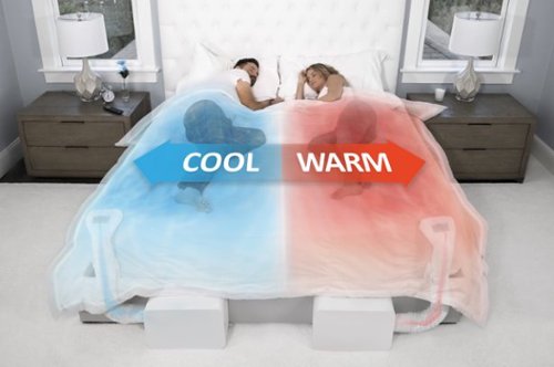 BedJet Climate Comfort Sleep System - White BUY IN MIDDLE EAST