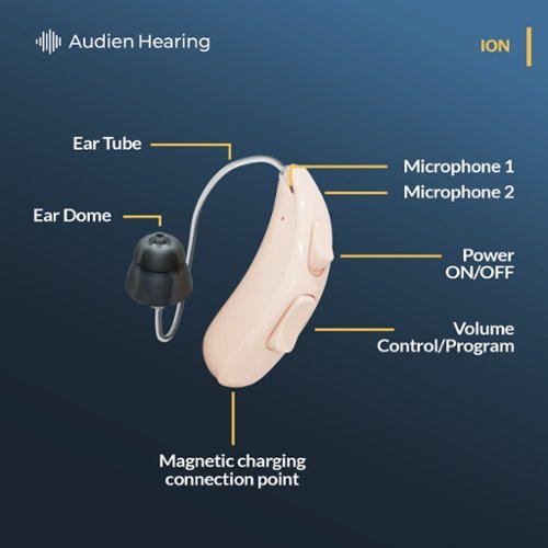 Audien Hearing Audien Ion - Beige SHOP ONLINE
