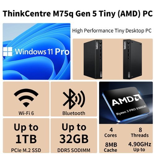 Lenovo ThinkCentre M75q メモリ 64GB ① Lenovo ThinkCentre M75q メモリ 64GB ① Lenovo ThinkCentre M75q