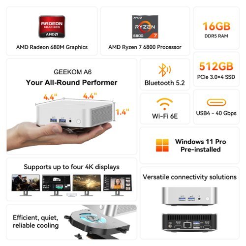 Geekom A6 Mini PC, AMD Ryzen 7 6800H, 16GB DDR5 RAM, 512GB M.2