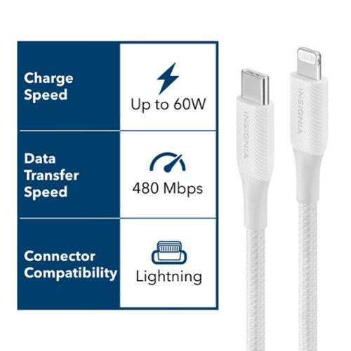 Insignia™ 10' Lightning to USB-C Braided Charge-and-Sync Cable (2 Pack) - Moon Gray SHOP ONLINE