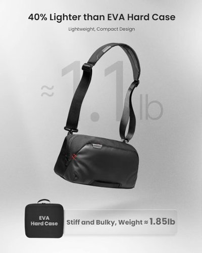 tomtoc Arccos-G47 Steam Deck Travel Bag Carrying Case for Steam Deck OLED/ASUS ROG Ally X, Portable Protective - Black HOW TO BUY