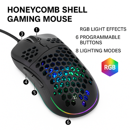 Sanoxy Wired Gaming Mouse with Perforated Shell, RGB
